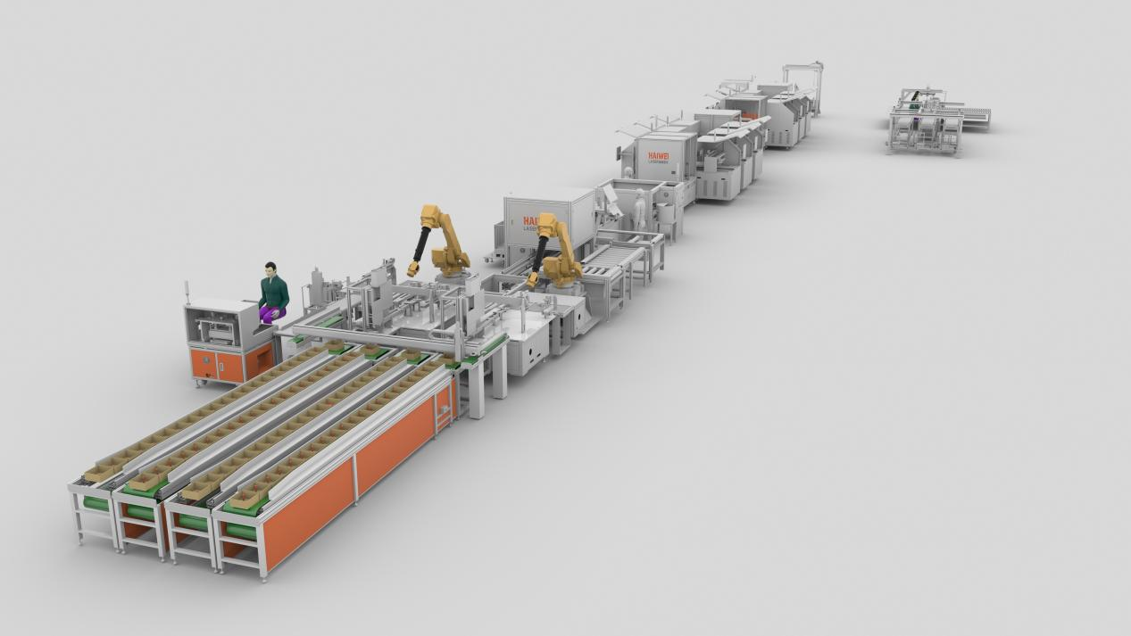 https://image.jumitop.cn/www.haiwei-laser.com/2025/10/27/image_folder/Lithium battery PACK line (2)_73OZ2K3j.png